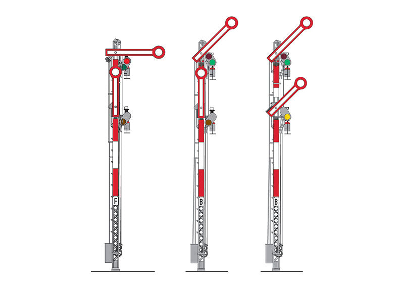 Home Signal with a Lattice Mast (Double Semaphore)